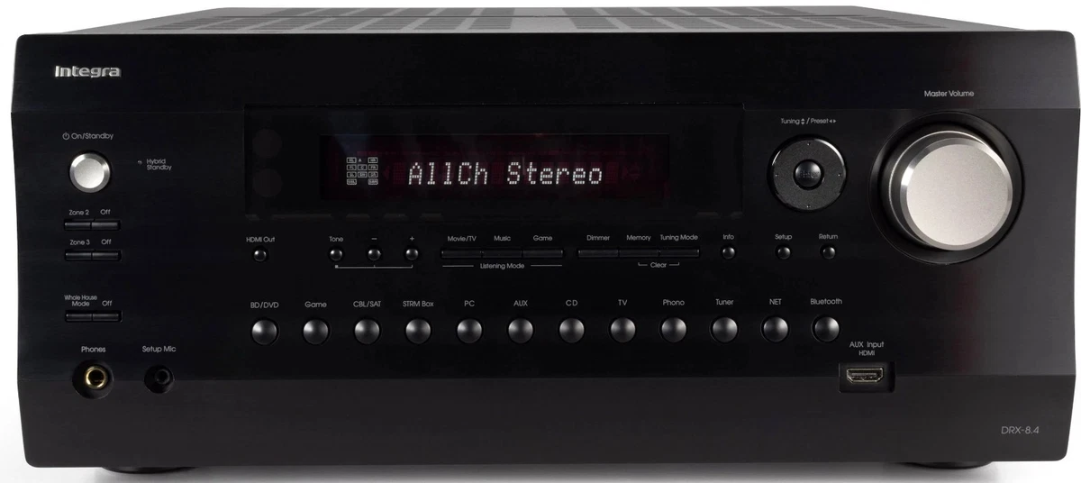 Integra A/V Receiver Home Audio Receivers for sale | eBay