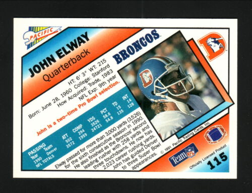 John Elway--Denver Broncos--1991 Pacific Football Card - Picture 2 of 2