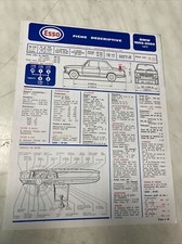 Revue technique BMW 2002