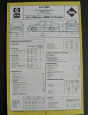 Revue technique Volkswagen VENTO