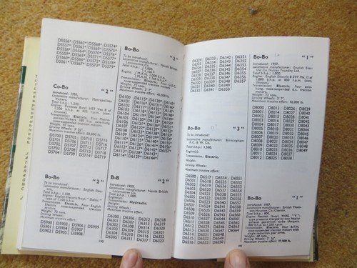 IAN ALLAN 1959 COMBINED VOLUME virtually unused see description british railways - Picture 18 of 19