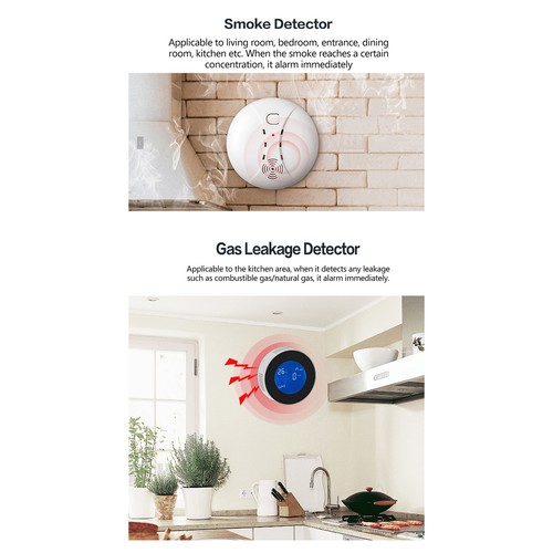 WiFi GSM SMS Home Burglar Security Alarm System W/ Infrared Detector Sensor U4P9 - Picture 7 of 12