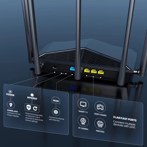 WiFi6 Router AX5700 2.4G&5G&6Ghz Full Gigabit Wi-Fi 6E router 1.7Ghz CPU - Picture 17 of 24