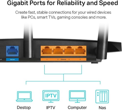 **NEW ** Tp-link Ac1900 Smart Wifi MESH Router (archer A8) - Dual Band Wireless - Picture 9 of 9