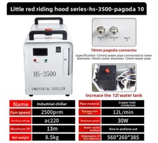 Фото лота UNITS220V от продавца №35795