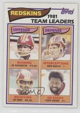 1982 Topps Team Leaders Joe Washington Mark Murphy H Art Monk Perry Brooks 0nr3