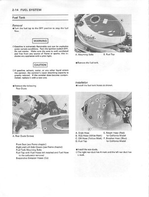 1989-1990 Kawasaki ZXR750 ZX7 ZXR 750 H Repair Workshop Service