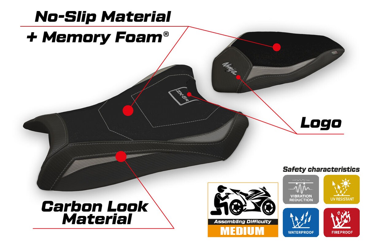 Kawasaki Ninja ZX6R 2019-2023 2024 2025 2026 Seat Cover