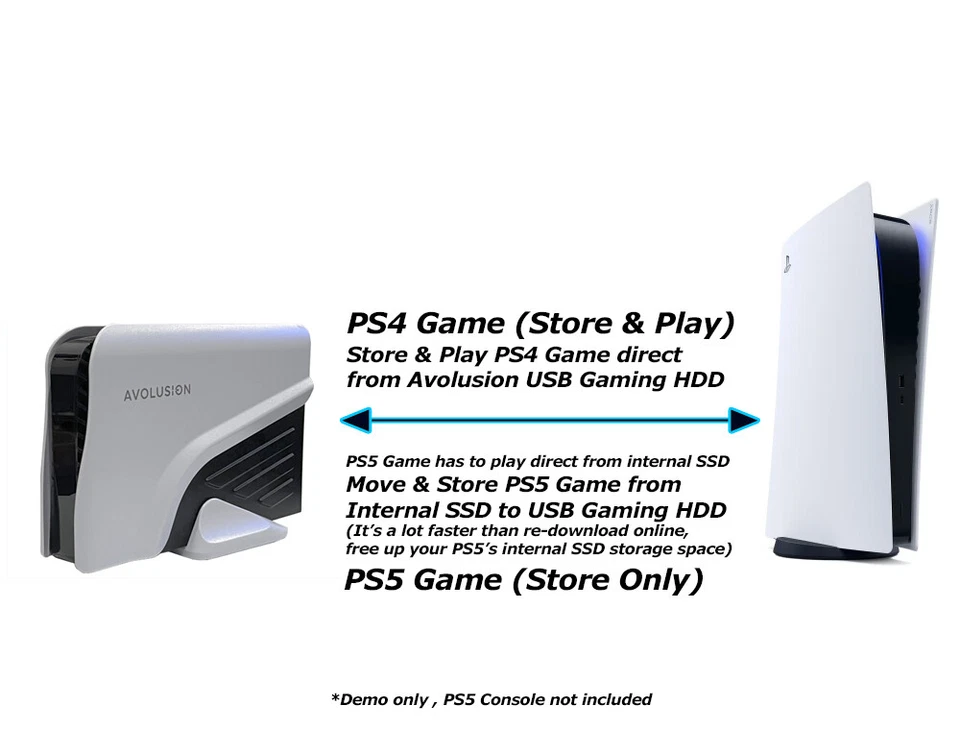 Avolusion PRO-Z Series 6TB External Gaming Hard Drive for PS5 Game Console WHITE - Image 2 of 4