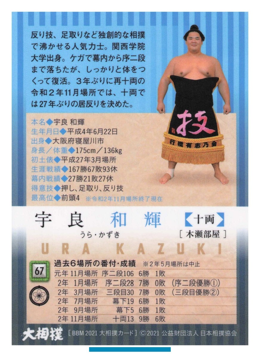 ☆raki☆ URA KAZUKI Sumo Wrestler Trading Card BBM 2021 Rikishi TCG