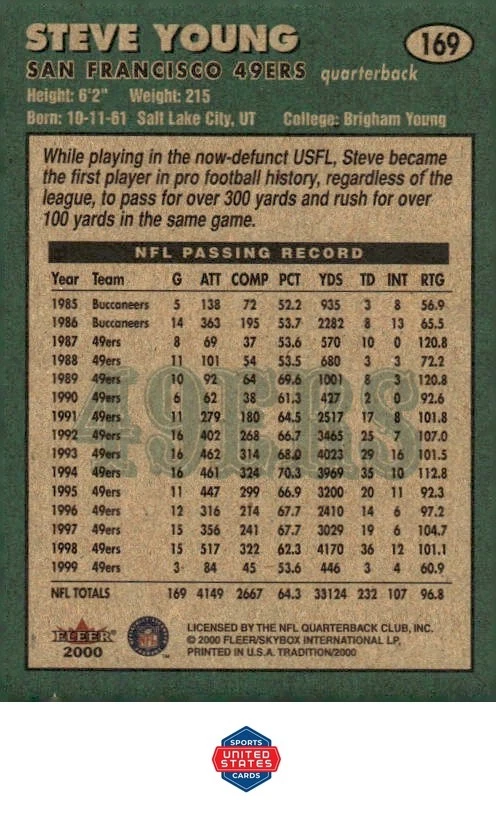 2000 Fleer Tradition #169 Steve Young - Image 2 of 2