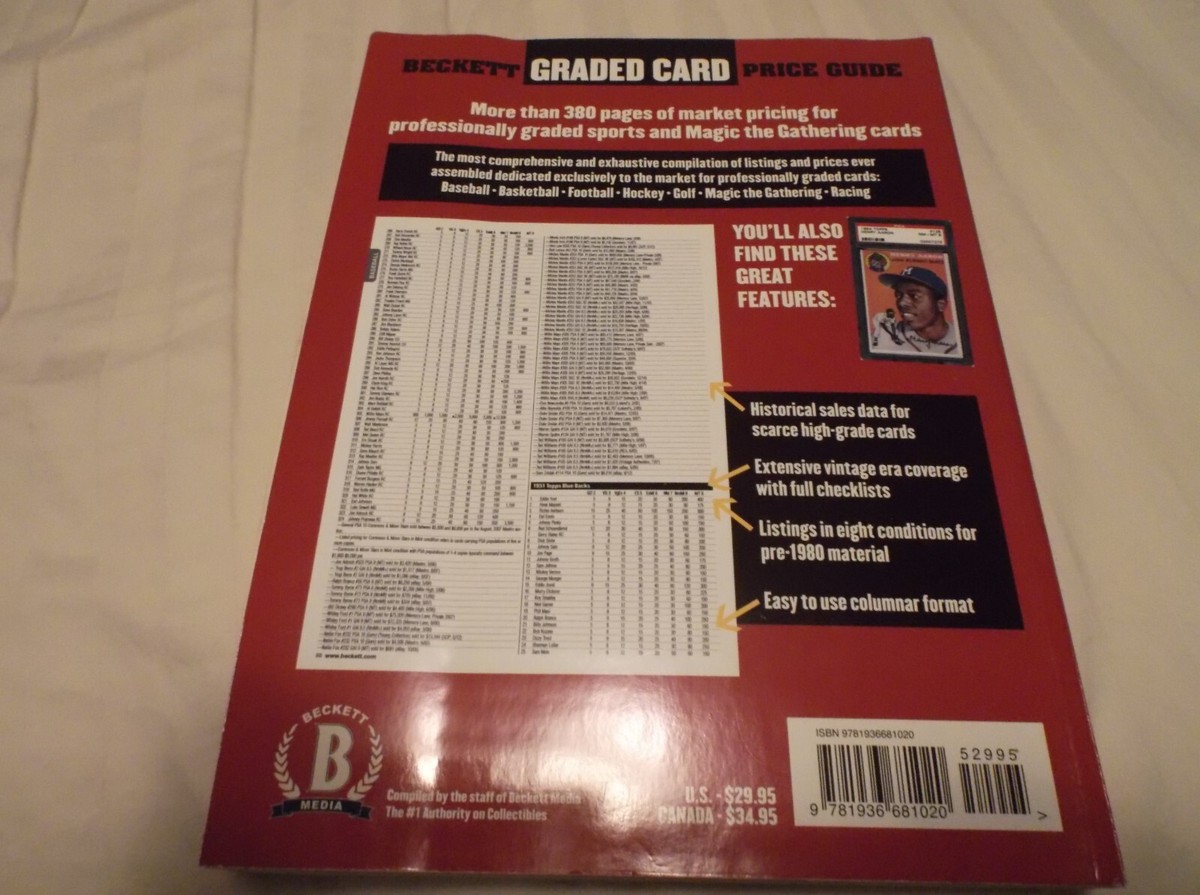 Beckett GRADED card price guide assorted 2015 - 2022. U PICK! Jordan, Brady, ETC | eBay Beckett GRADED card price guide assorted 2015 - 2022. U PICK! Jordan, Brady, ETC | eBay