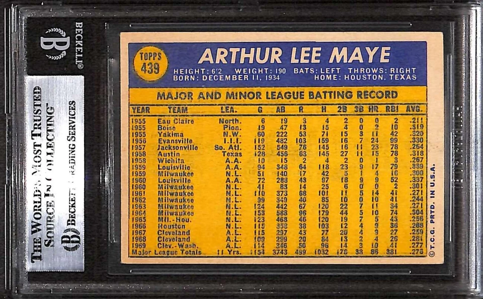 1970 Topps 439 Lee Maye BGS Auto Autographed BAS Authentic C101139 - Image 2 of 3