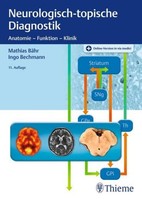 Neurologisch-Topische Diagnostik Mathias BäHr
