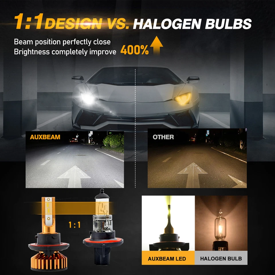 Светодиодная фара 10000 лм H13 для Ford F-250 F-350 Super Duty 2005-2022 дальний и ближний свет - Изображение 3 из 4