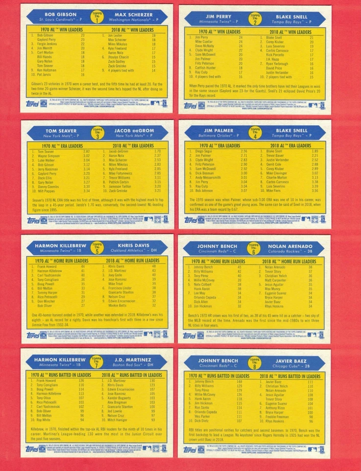 2019 Topps Heritage High Numbers THEN And NOW (15) Card Insert Set! - Image 2 of 4