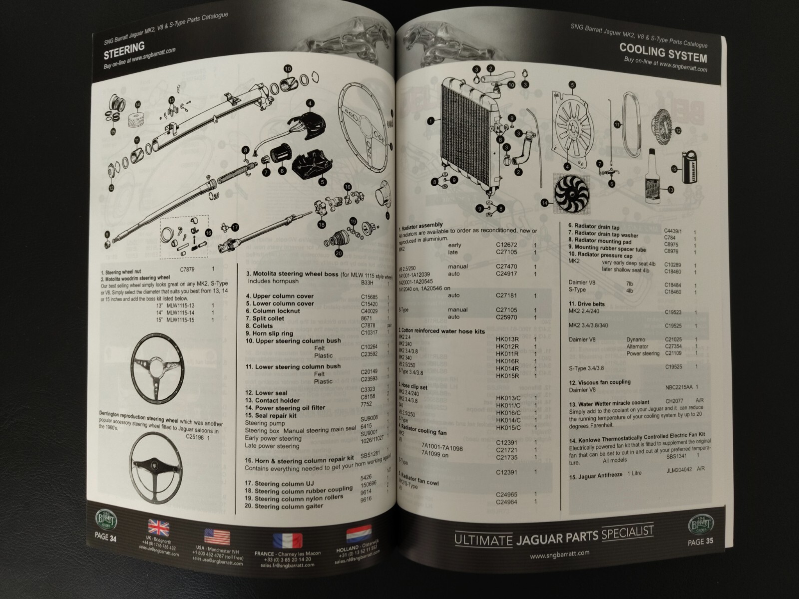 The Definitive Mk II Parts Catalogue SNG Barratt Group - S-Type & V8 Daimler