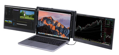 Dual Portable Monitor IPS FHD Triple Screen Extender Display for 13-17.3  Laptop