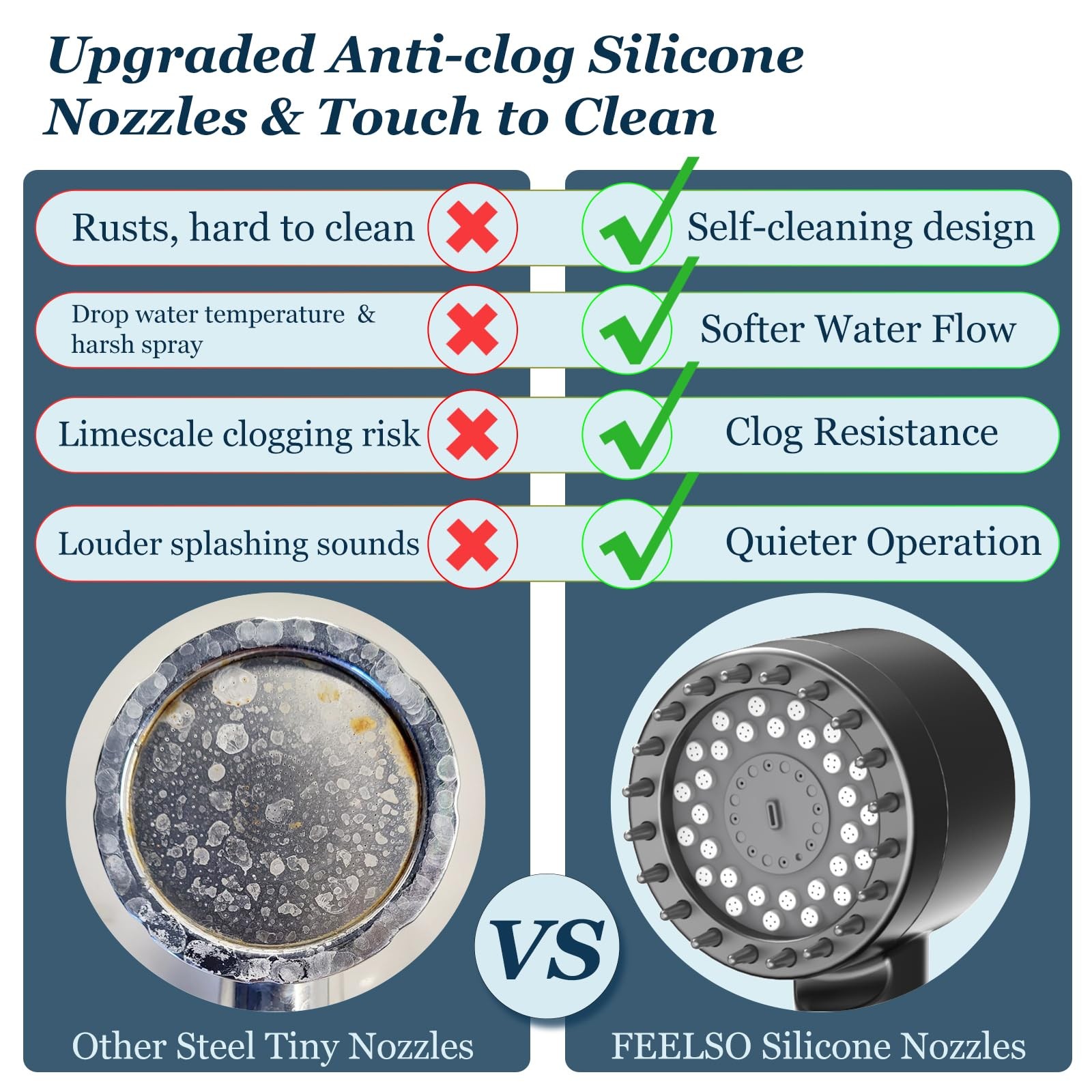 Shower Head with Handheld Combo, 18-Stage Filter, High Pressure, Water ...