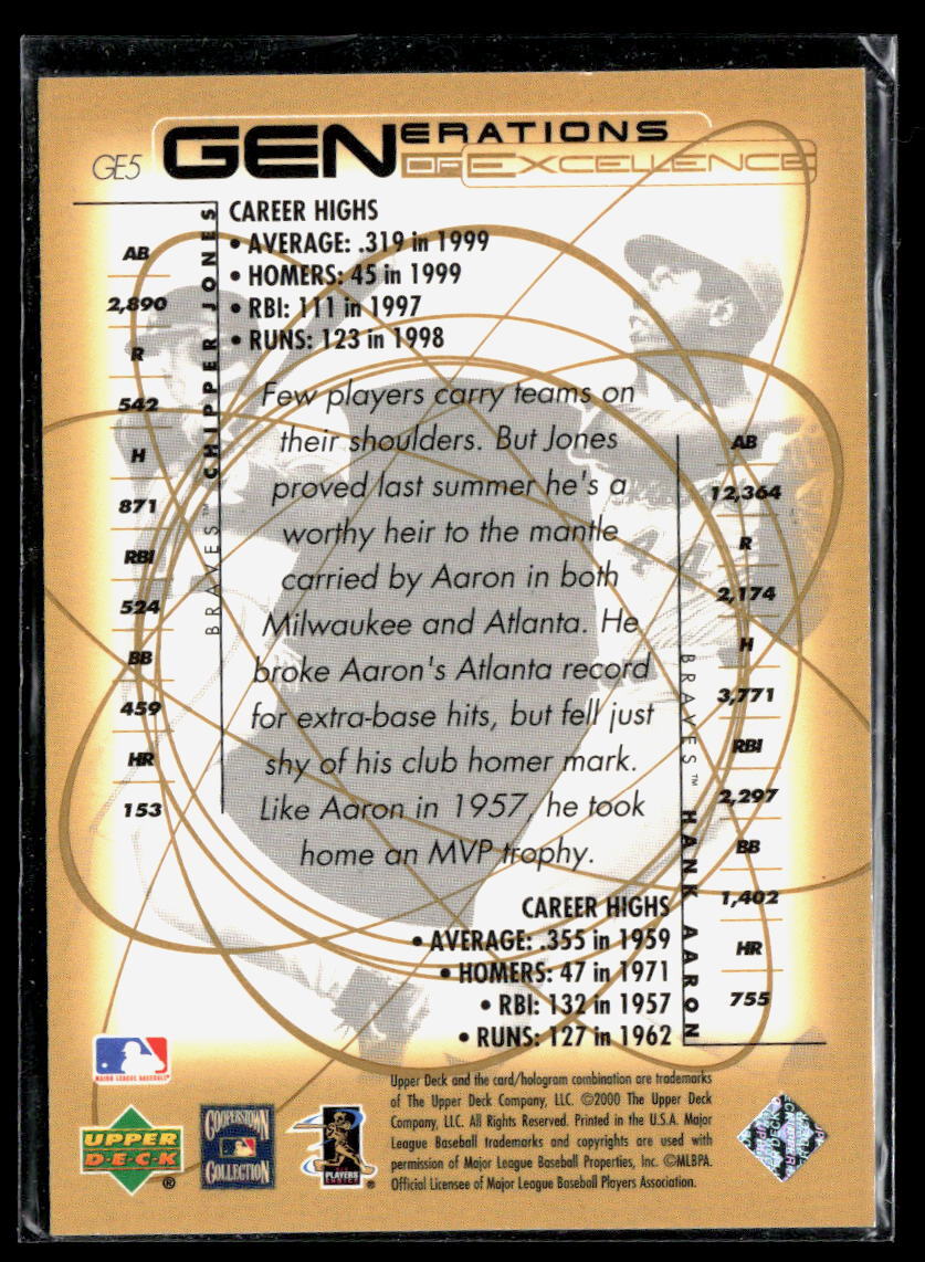 2000 Upper Deck Hitter's Club Generations of Excellence #GE5 | eBay
