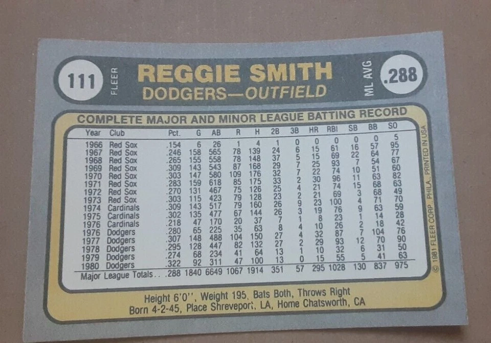 1981 Fleer Reggie Smith #111 - Image 2 of 2