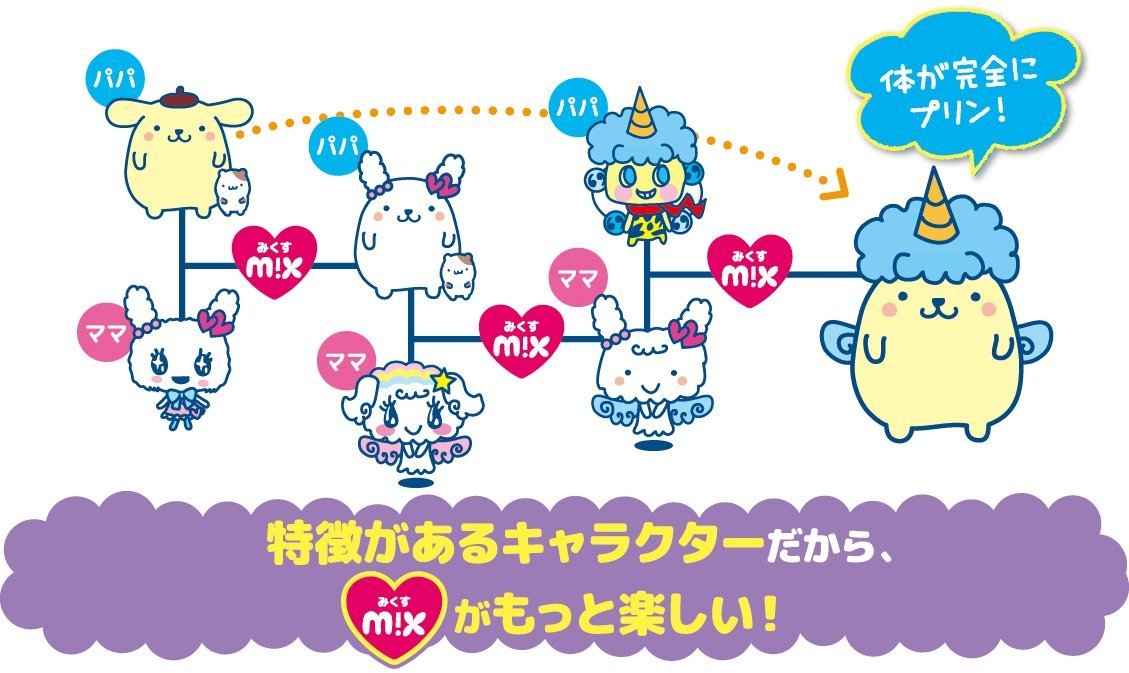 Bandai Tamagotchi m!x Tamagotchi mix Sanrio Characters m!x Bandai Tamagotchi m!x Tamagotchi mix Sanrio Characters m!x
