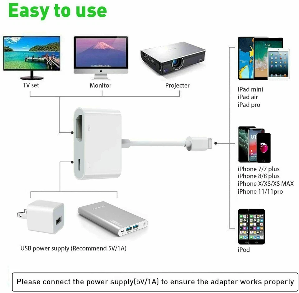 Apple zu HDMI Kabel Digital AV TV HD 1080P Adapter für iPad Air iPhone 13 12 11 - Bild 2 von 4