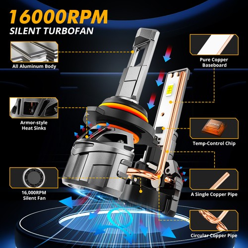 Faro LED AUXBEAM Canbus haz alto bajo 6500 k para Toyota Camry 2007 2008-2017 - Imagen 5 de 15