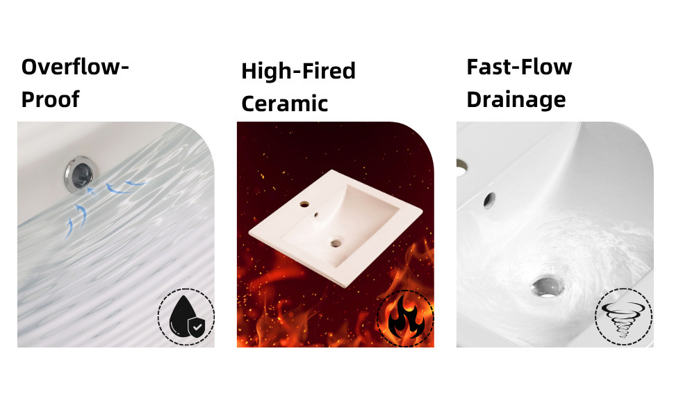 20"x18" White Drop-In Bathroom Sink Ceramic Rectangular with Single Faucet Hole