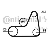 Continental Ctam Keilrippenriemensatz 6PK1042 Elast T1 FüR Ford Fusion Fiesta 5