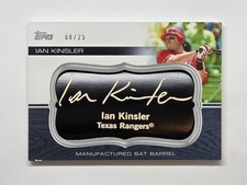 Topps Secures Exclusive Minor League Baseball Card License 12