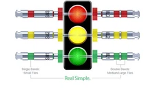 Sybron Endo TF ADAPTIVE small canals 23mm Twisted Files NiTi Rotary 9 packs Kerr