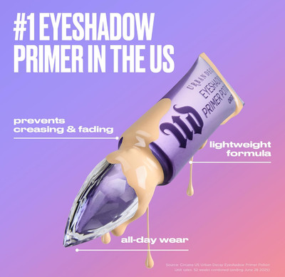 Eyeshadow Primer,Eye Primer,Anti-smudge