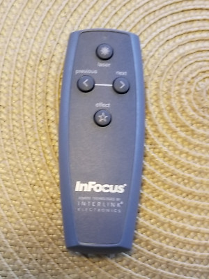 InFocus Interlink Presenter HW-PRESENTER Pointer GENUINE Remote Control