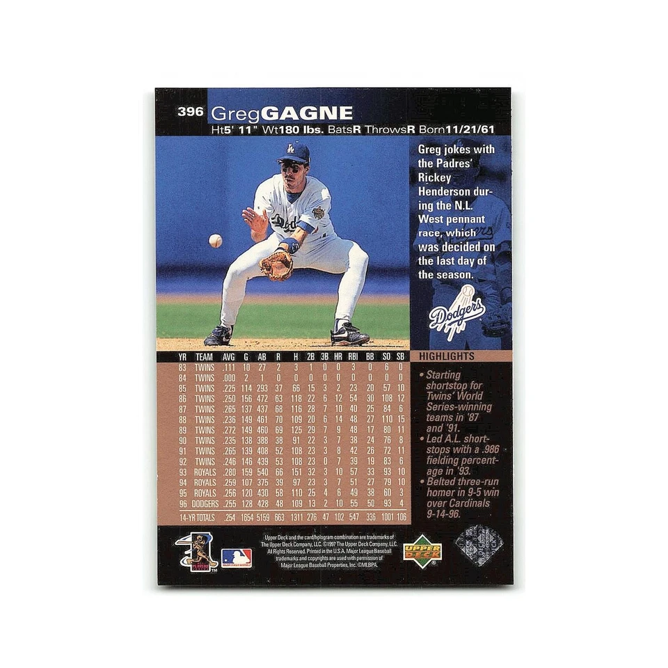 Greg Gagne 1997 Upper Deck #396 Los Angeles Dodgers Baseball Card NM - Image 2 of 3