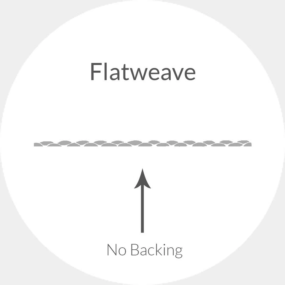 Montauk Collection Area Rug - 5' x 8', Grey, Handmade Stripe Fringe Cotton, I... - Image 4 of 4