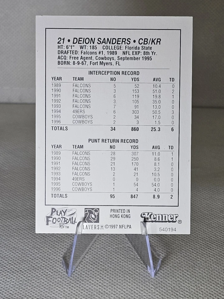 1997 Deion Sanders Starting Lineup Card VG/EX Free Shipping (G2009) - Image 2 of 2