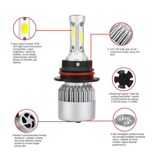 LED Headlight + Fog Light Bulbs For Mercury Mountaineer 2002 2003 2004 2005 2006 - Picture 2 of 16