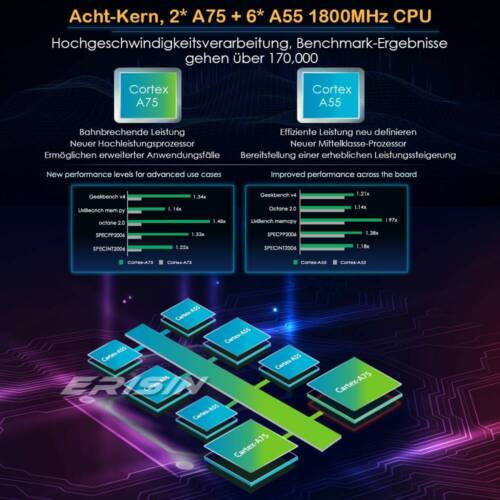 8-Kern Doppel Din DAB+Android 13 Autoradio GPS CarPlay WiFi OBD SWC RDS DVD DSP - Bild 21 von 21