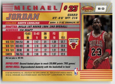 1996-97 Bowman