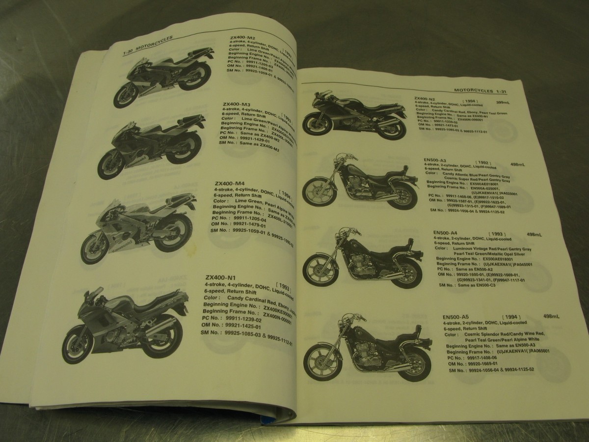 モフコ確認用 1992 1994 Kawasaki OEM Model Recognition Manual 92 94 Part #99930