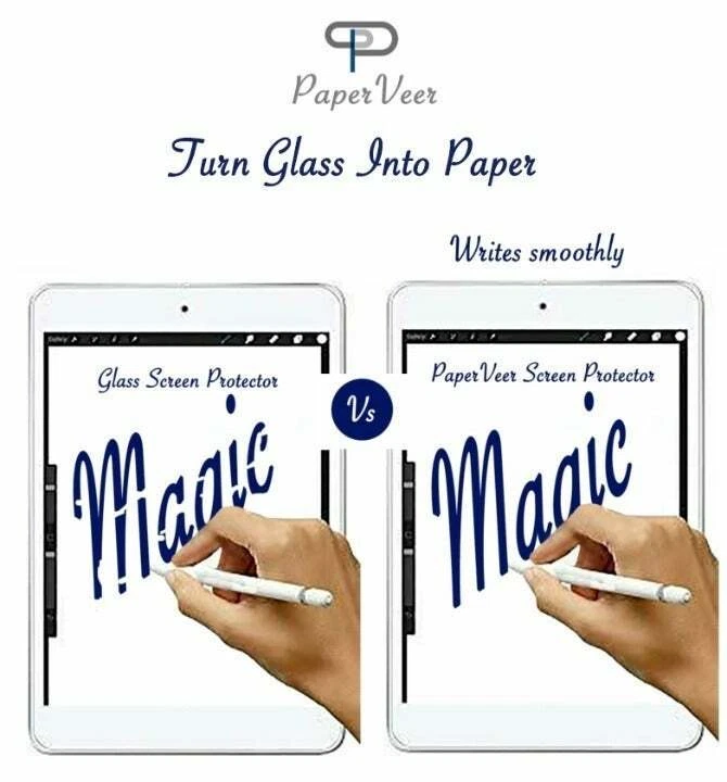 PaperVeer Matte Finish Film Anti-Glare Screen For Apple iPad Pro 12.9 in 5 G - Image 4 of 4