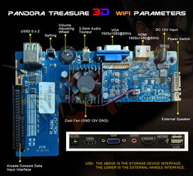 Retro Game Arcade Console HD Lengthen All Metal 23000 Games Pandora Box 3D WiFi