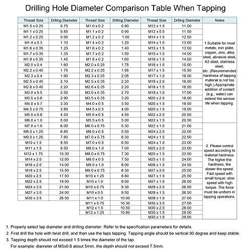 sourcing map M8 x 1.25 Taraud à Fileter Spirale Cannelure Métrique