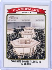 2023 Topps Heritage 1974 Flashbacks - Dow Jones Hits Lowest Level in 12 Years