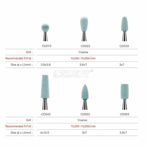 Molinillo dental de cerámica diamante circonita pulidora de porcelana HP/caucho diamante - Imagen 11 de 31