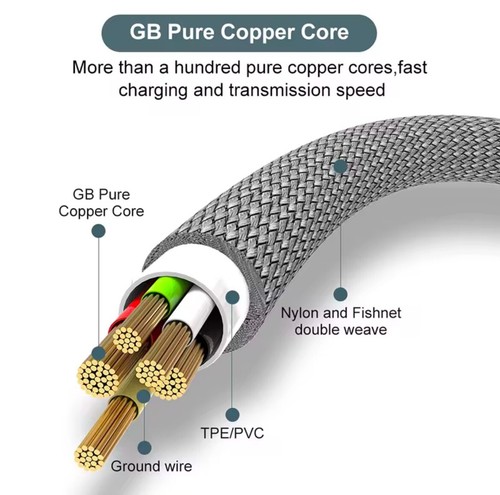 USB C Charger Braided Cable 1m 2m Fast Charging USB-A to USB-C Lead - Zdjęcie 20 z 24