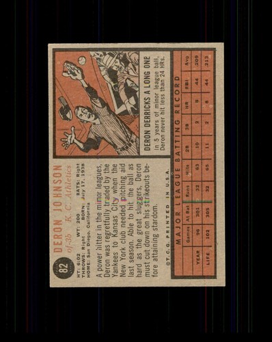 1962 TOPPS BASEBALL CARDS #1-#150 U PICK - COMPLETE YOUR SET! - Picture 162 of 350