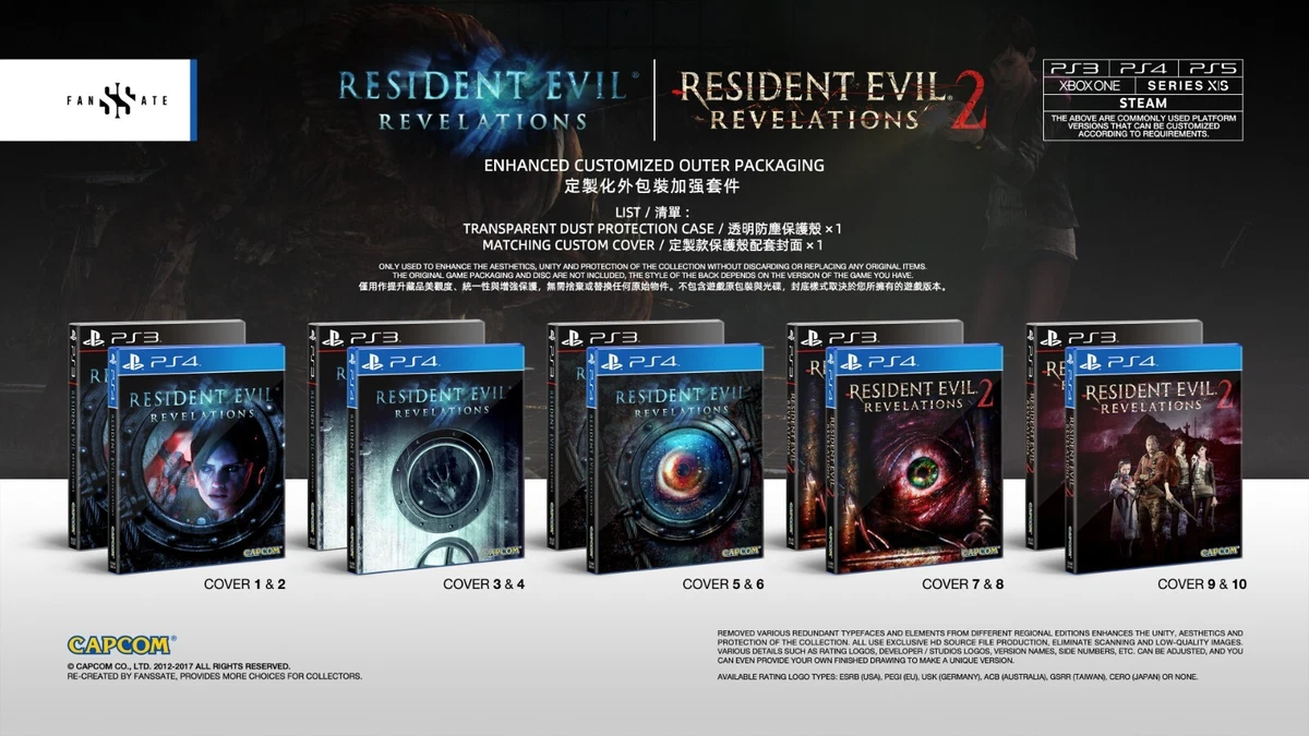  Resident Evil Revelations Collection - Standard Edition -  Nintendo Switch : Capcom U S A Inc: Tools & Home Improvement