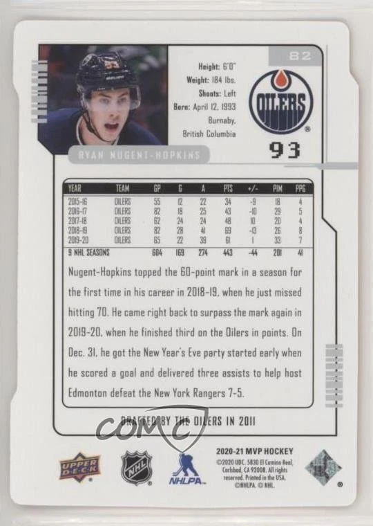 2020-21 MVP 20th Anniversary Colors & Contours Gold /250 Ryan Nugent-Hopkins #82 - Image 2 of 2